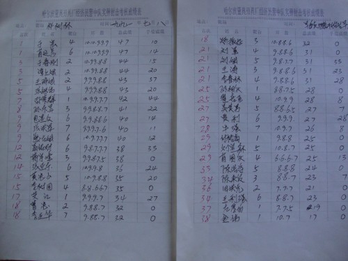 DSC05221_conew1.jpg