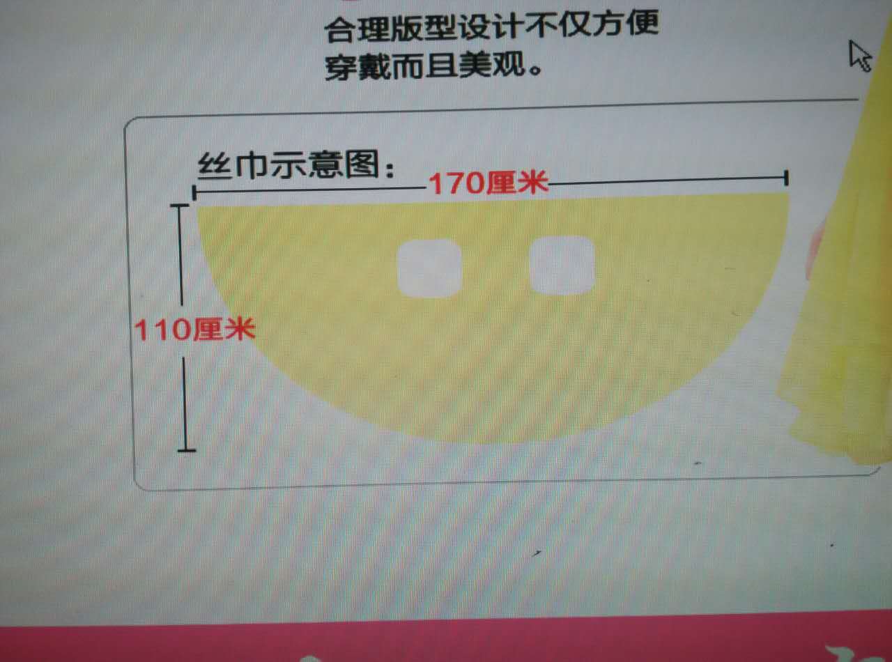 ʾͼ