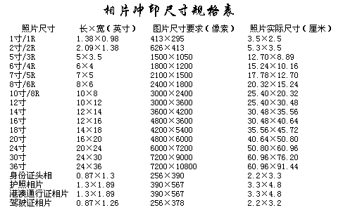 Ƭӡߴ1.GIF